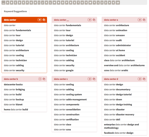 YouTube Keyword Tool Alternative